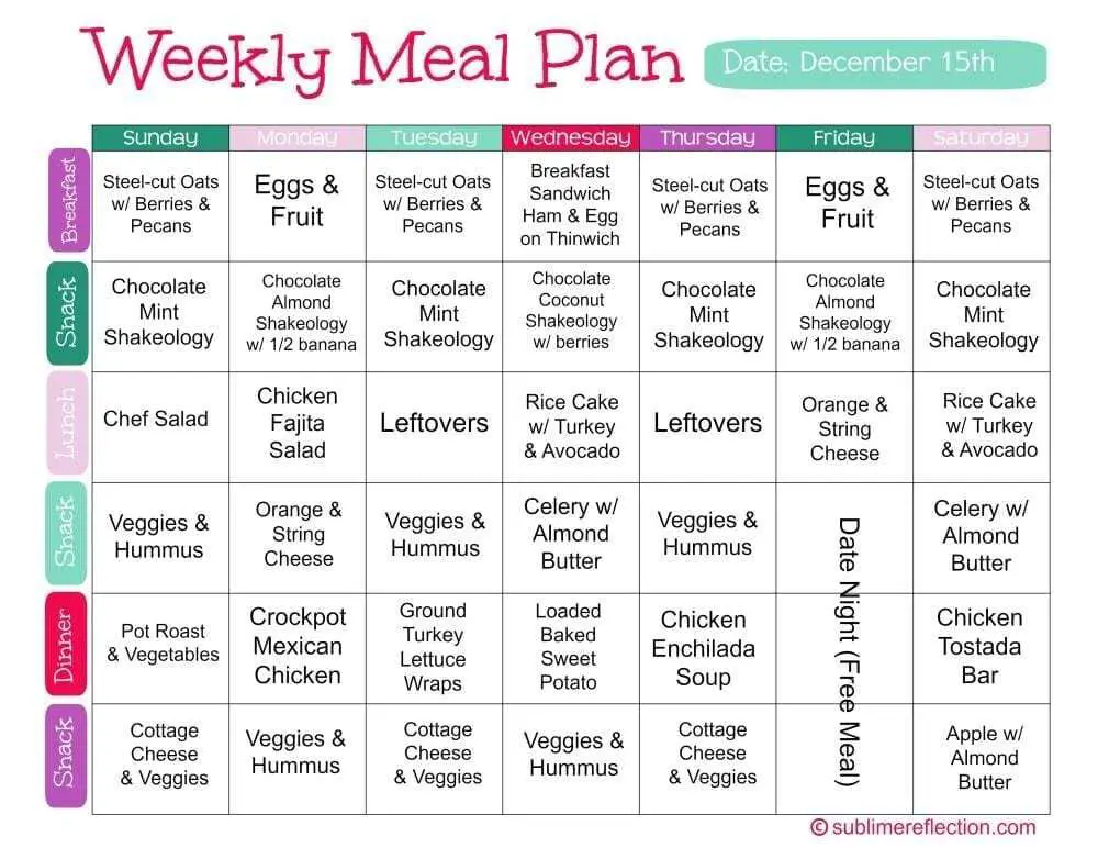 healthy meal plan weekly program list that shows breakfast, snack, lunch, snack, dinner, and snack