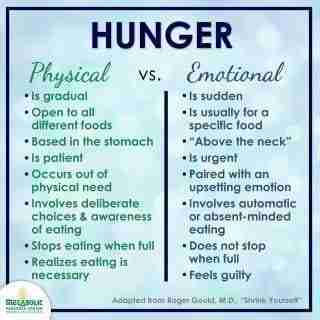 physical versus emotional eating two columns, physical reading gradual and patient whereas emotional is sudden and urgent