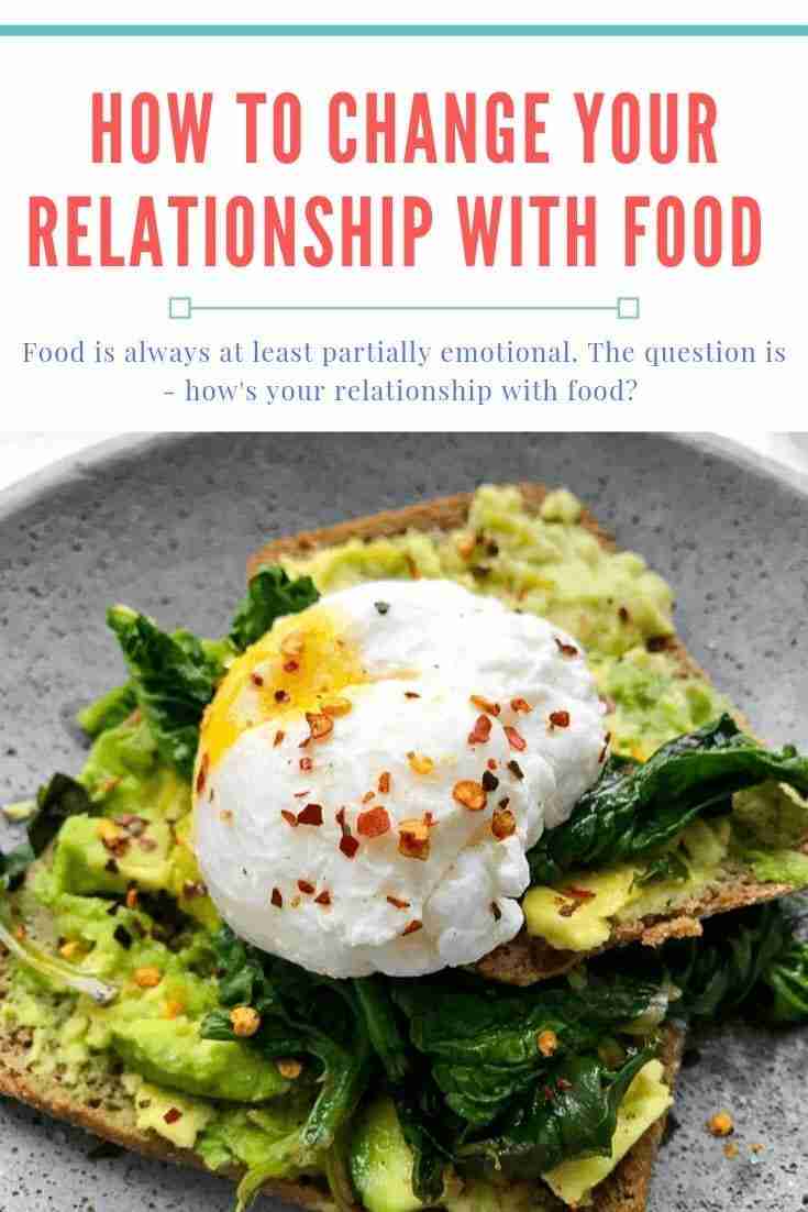 what is your relationship with food