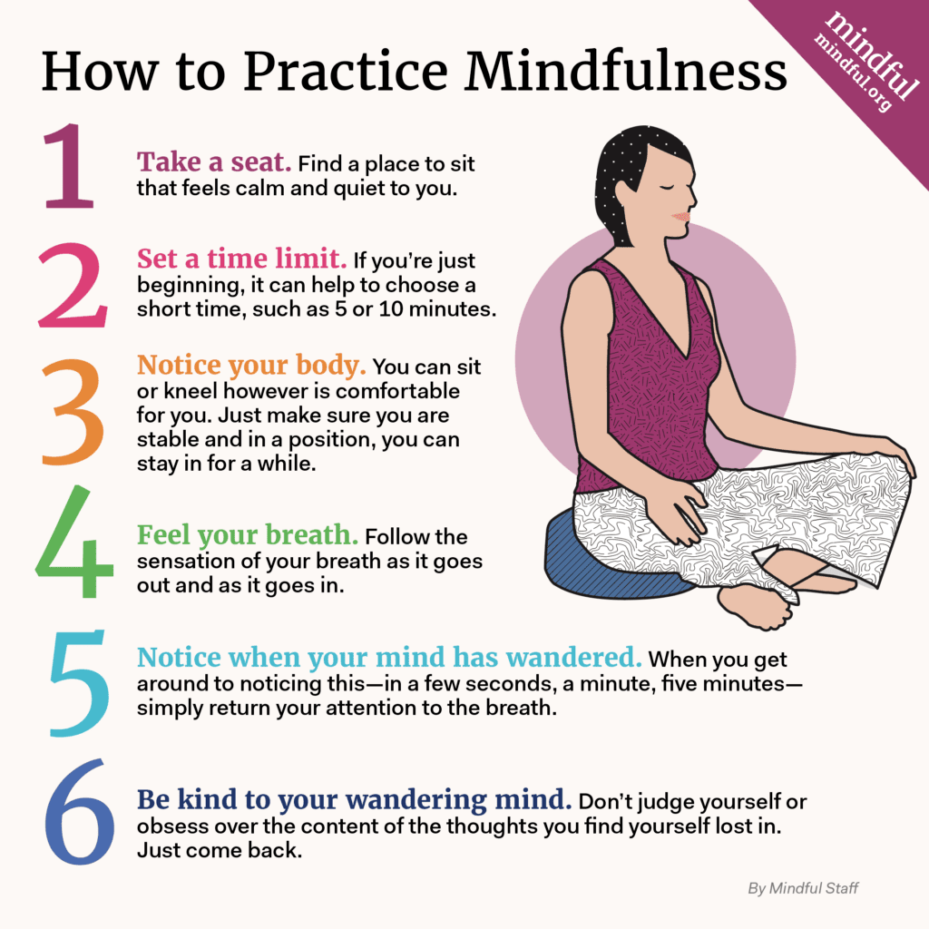 how to practice mindfulness with 6 steps going from take a seat, set a time limit, notice your body, feel your breath, notice when your mind has wandered, be kind to your wandering mind
