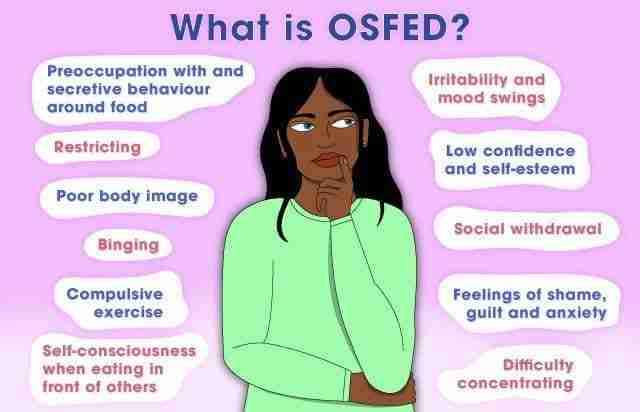 other specified feeding and eating disorder OSFED definition