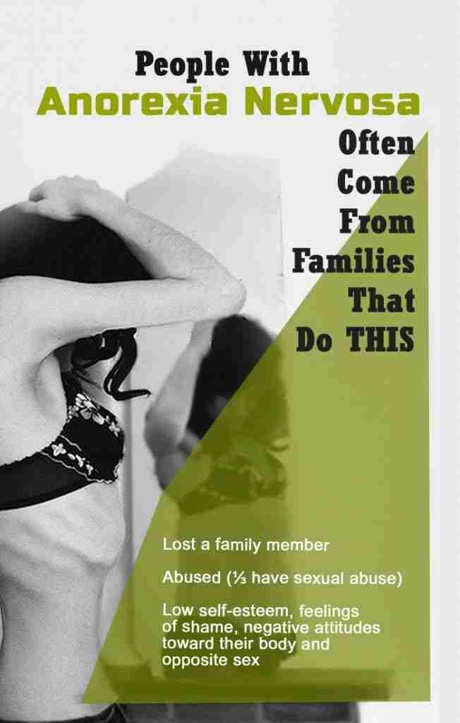 people with anorexia nervosa