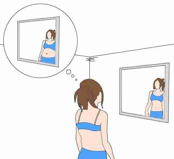 negative body image