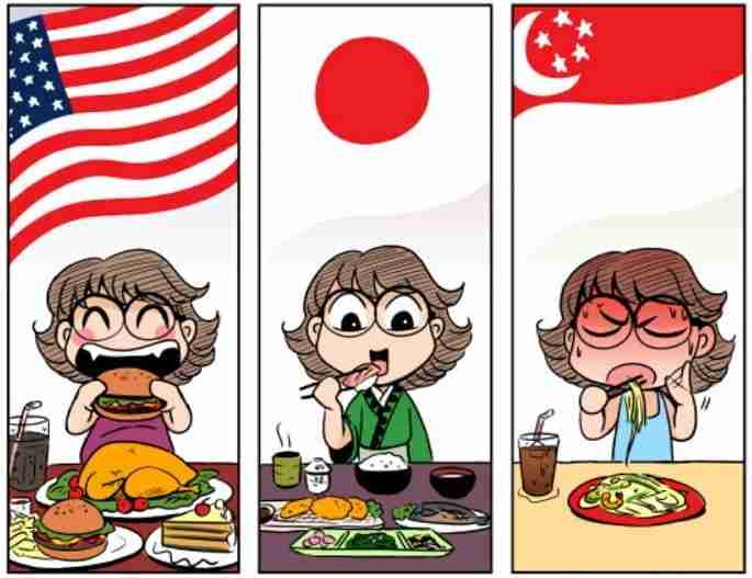 cultural differences can help explain food cravings including meat cultural differences can help explain food cravings including meat