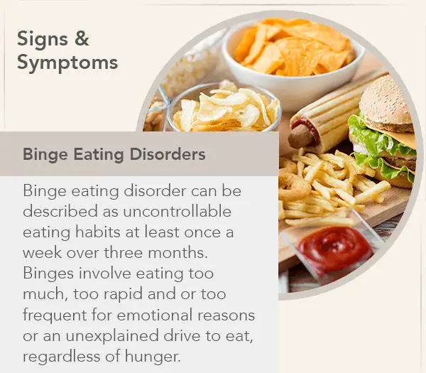 signs and symptoms of binge eating disorder