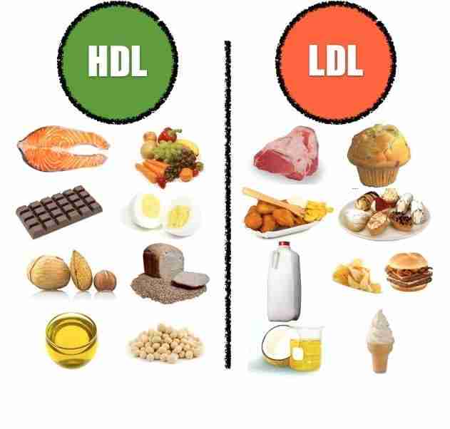 Egg Cravings Explained: 4 Surprising Health Reasons