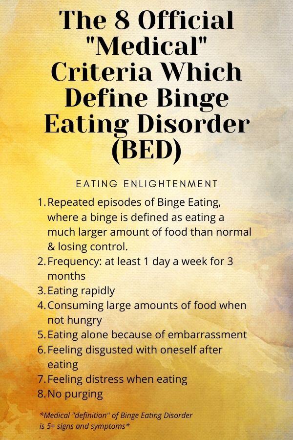 the 8 medical criteria of binge eating
