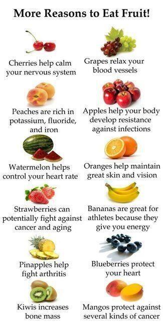fruits instead of junk food