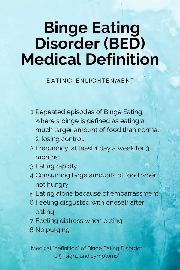 the 8 medical criteria of binge eating (1)