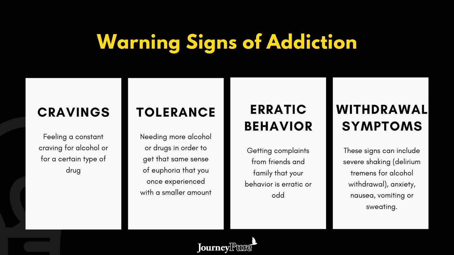 warning signs of addiction
