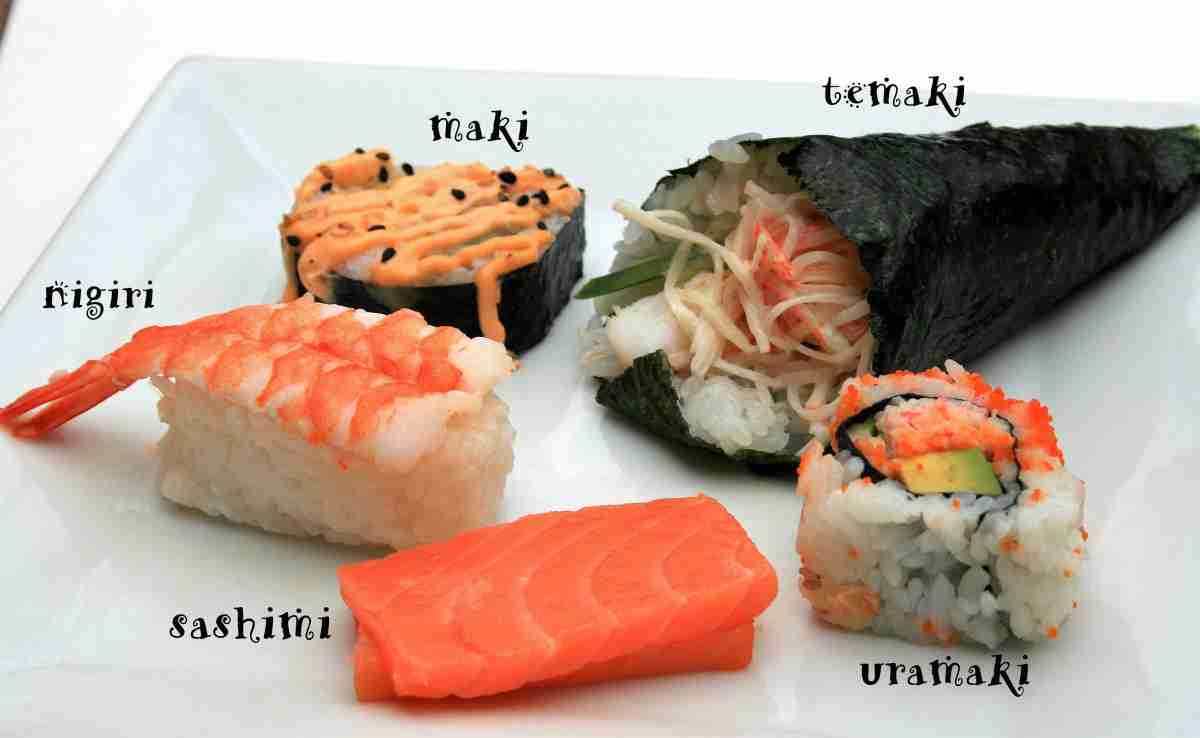 Understanding Sushi Cravings: 5 Surprising Reasons