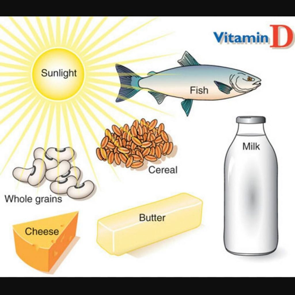 vitamin d sun