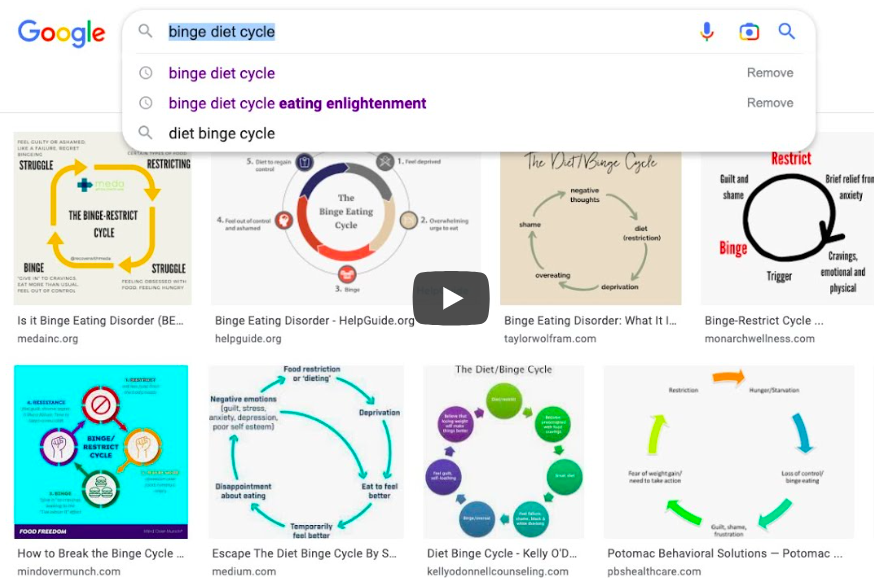 google binge eating post