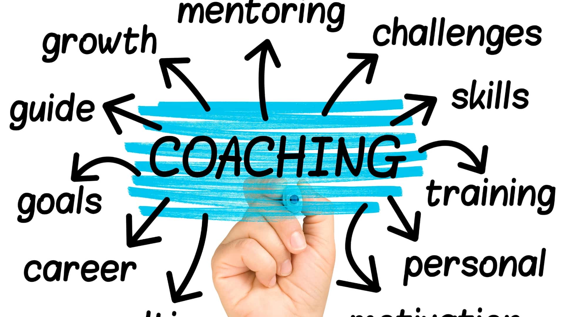 Highlighting-the-Successes-and-Victories-of-Being-an-IFS-Coach