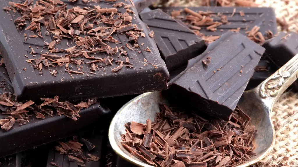 : Dark Chocolate as an Aphrodisiac: Fact or Myth?