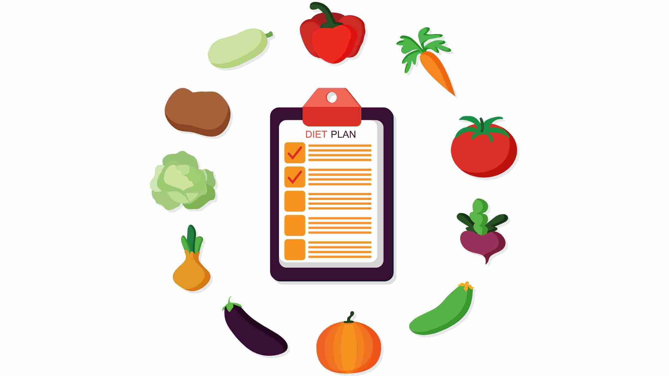 Diet plan