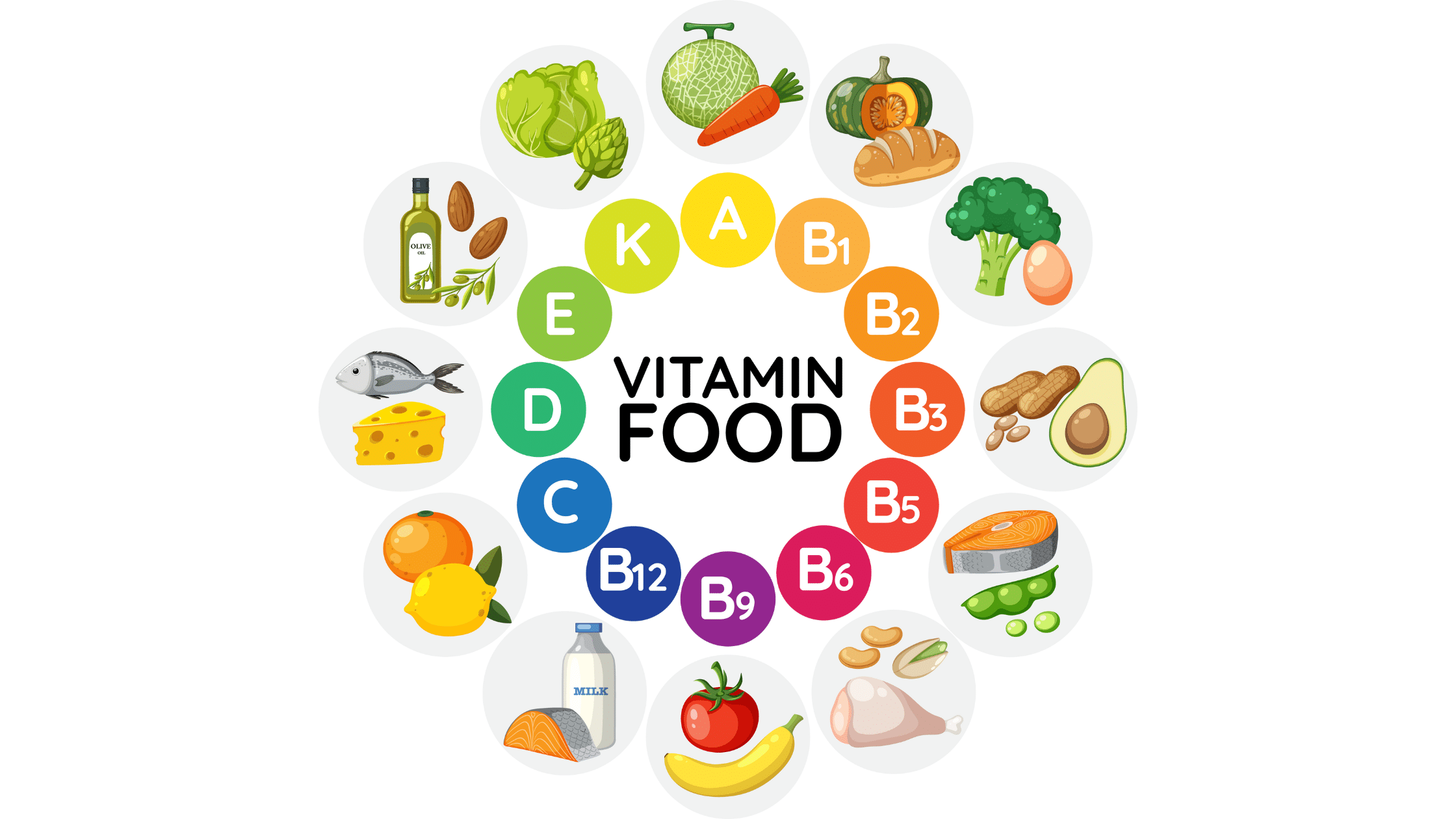 Vitamin food