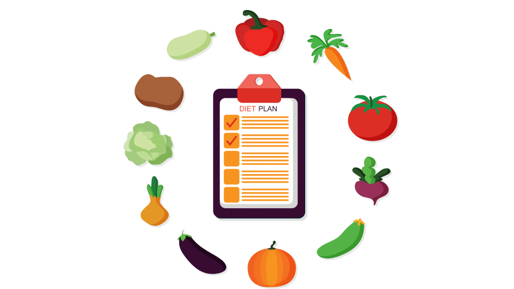 Diet plan